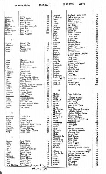 File:StHelierBirthsVol99-1978-79-4.jpg