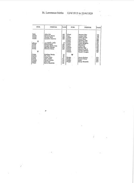File:St-Lawrence-Births-1915-1929-3.jpg