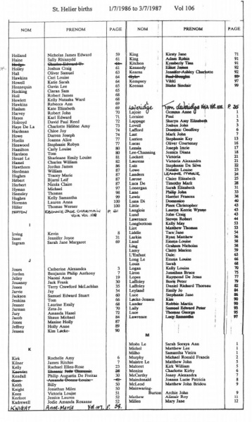 File:StHelierBirthsVol106-1986-87-4.jpg