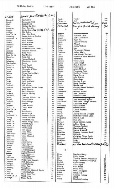 File:StHelierBirthsVol105-1985-86-2.jpg