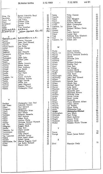 File:StHelierBirthsVol91-1969-70-7.jpg