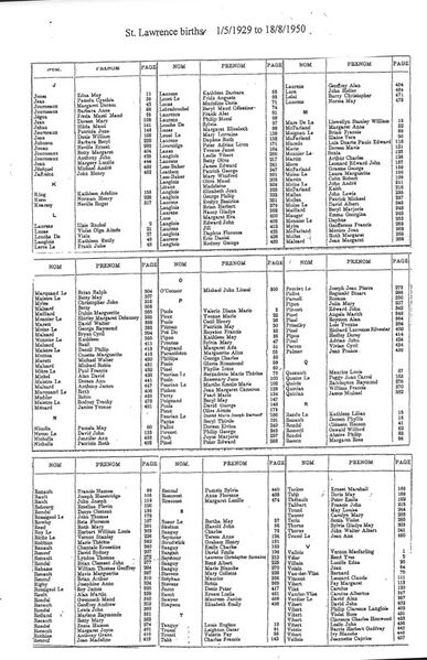 File:St-Lawrence-Births-1929-1950-2.jpg