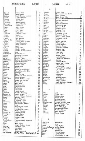 File:StHelierBirthsVol101-1981-82-2.jpg