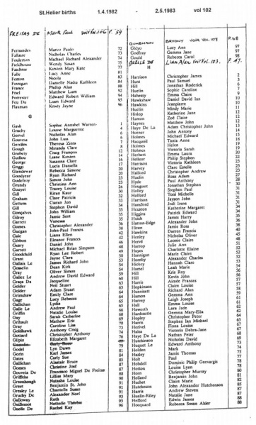 File:StHelierBirthsVol102-1982-83-3.jpg