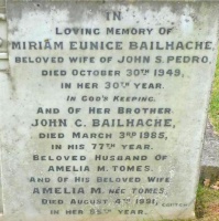 Tomes - St John’s Church cemetery