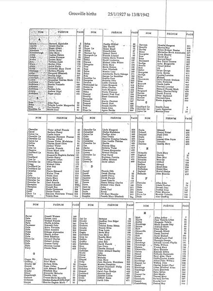 File:Grouville-Births-1927-1942-1.jpg