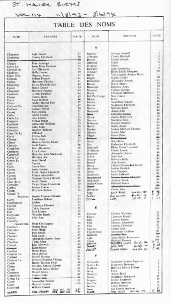 File:StHelierBirthsVol114-1993-94-2.jpg
