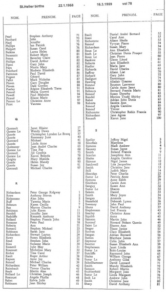 File:StHelierBirthsVol78-1958-59-6.jpg