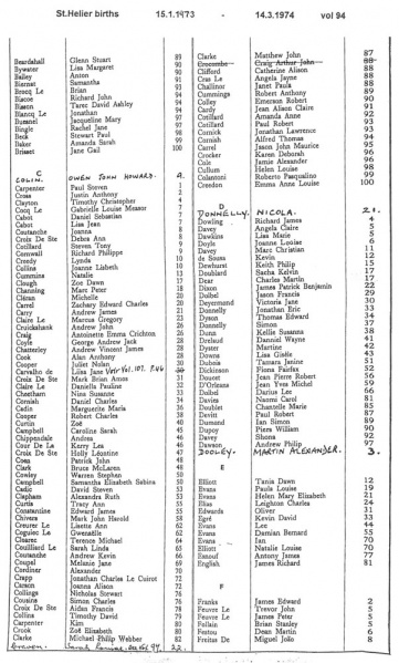 File:StHelierBirthsVol94-1973-74-2.jpg